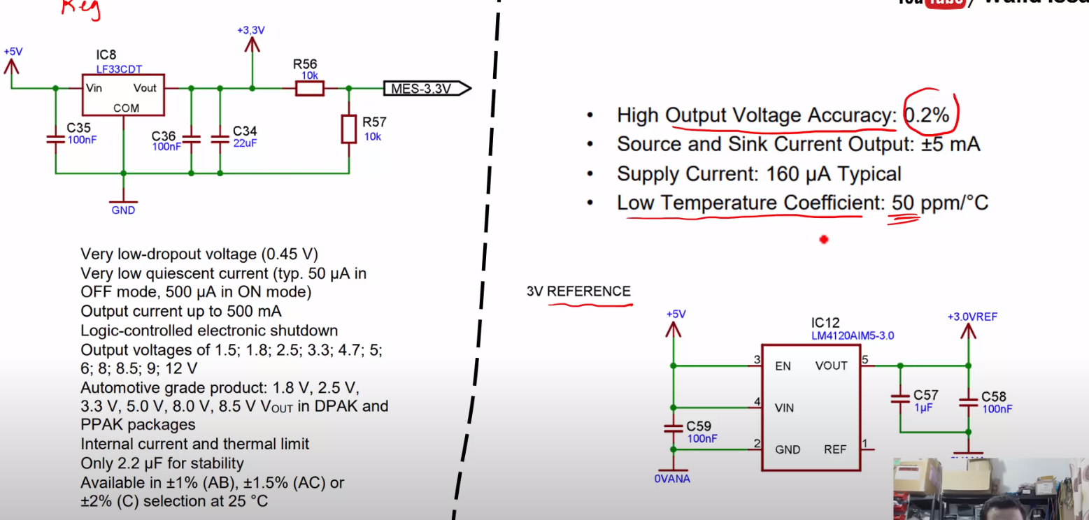 circuit design notes MAlabdali