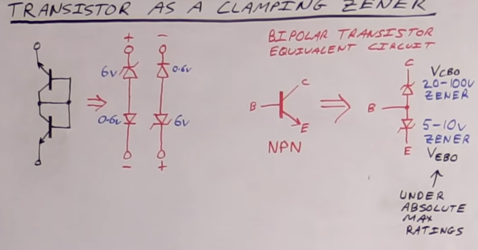 Unusual Transistors Circuits MAlabdali