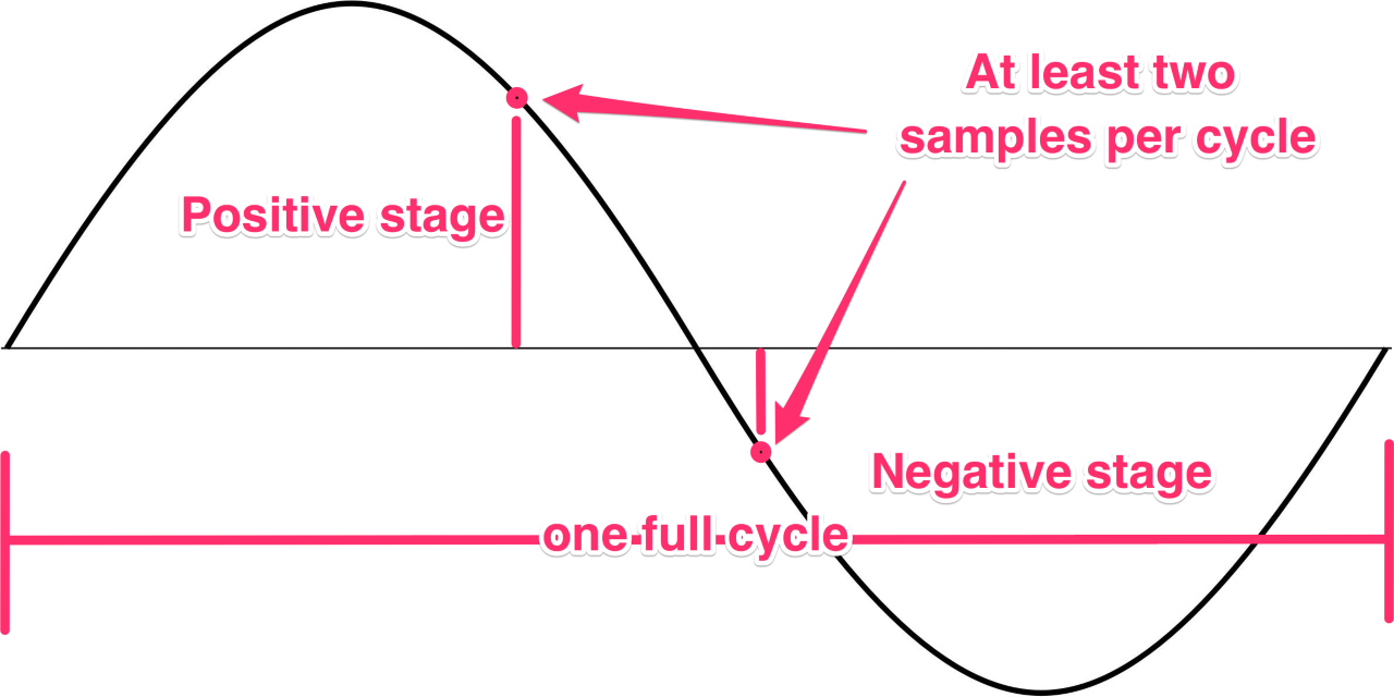 what-is-an-explainer-video-lapse-productions